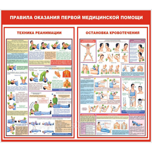 Оказание первой помощи картинки для стенда