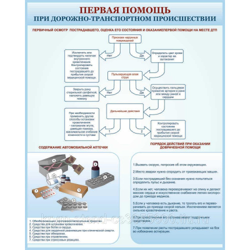 Первая помощь при ДТП