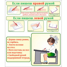 Стенд "Сиди и пиши правильно"